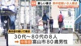 30～80代8人が熱中症疑いで搬送　県内10観測地点のうち3地点で猛暑日　高岡市伏木で35.8℃　富山|TBS NEWS DIG