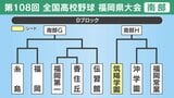 【高校野球】福岡県南部Dブロック登録メンバー・プロフィール 筑陽学園・糸島・福岡・福岡第一・香住丘・伝習館・沖学園・福岡常葉|TBS NEWS DIG