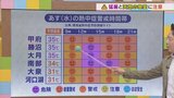 18日も真夏のような蒸し暑さが続く見通し 熱中症危険レベルに 午後から激しい雨や落雷に注意 気象予報士が解説 山梨 【天気】|TBS NEWS DIG