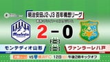 モンテディオ山形　八戸と対戦し6試合ぶりの勝利　|　山形のニュース│TUYテレビユー山形
