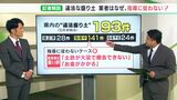 【記者解説】「土砂が大量で撤去できない、お金がかかる」などの言い訳も…静岡県内の“違法盛り土”はなぜ横行するのか？その実情や理由とは|TBS NEWS DIG