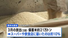 備蓄米 3月放出分　小売りと外食業者に届いたのは10%にとどまる| TBS CROSS DIG with Bloomberg