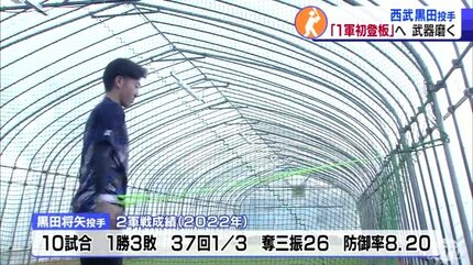 勝負の2年目へ 青森県出身の西武・黒田将矢と日本ハム・福島蓮が故郷