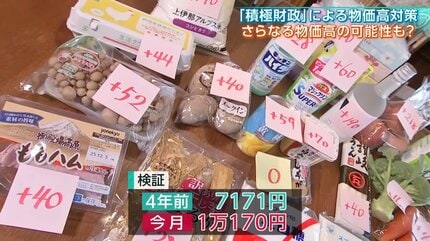 物価高は収まるどころか加速しかねない」コロナ後最大21.3兆円の「総合