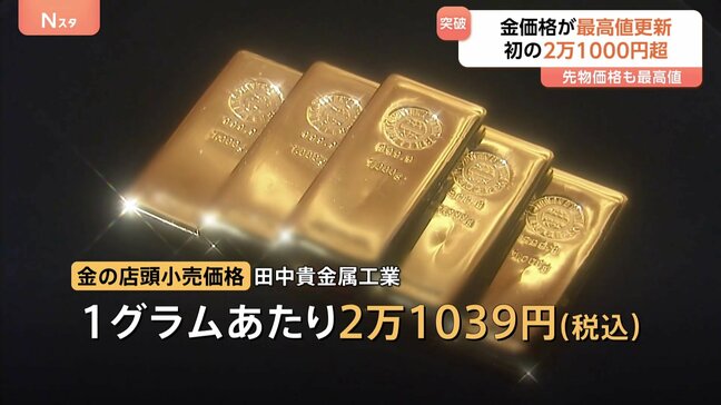 金価格が最高値更新　初の2万1000円超に　高市早苗氏勝利での急速な円安・米政府機関閉鎖など影響　先物価格も最高値|TBS NEWS DIG