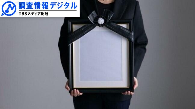 AIによる「故人の再現」はどこまでアリ？～人々の意識の変化を読む～【調査情報デジタル】|TBS NEWS DIG