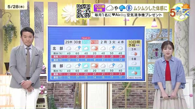 【あす5/29(木)広島天気 】すっきりしない空模様　午後ほど雨が降りやすい　日中は肌寒い体感の時間も|TBS NEWS DIG