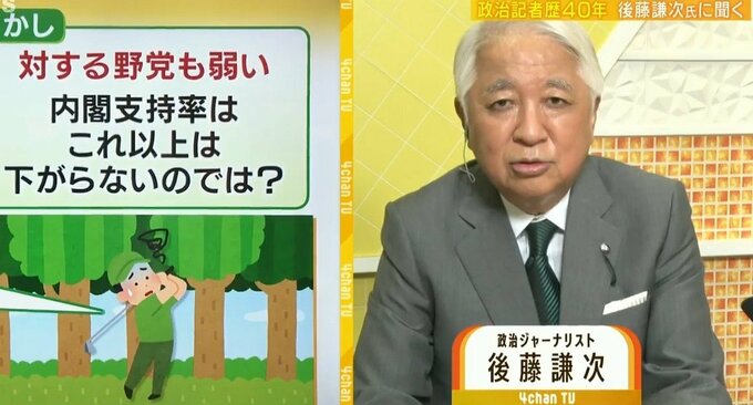 ”どうなる国葬後の日本”後藤謙次氏が大胆予測　国葬直後の国会召集は『霞が関カレンダー』　「自自公」になぞらえた「自公国」政権も？|TBS NEWS DIG