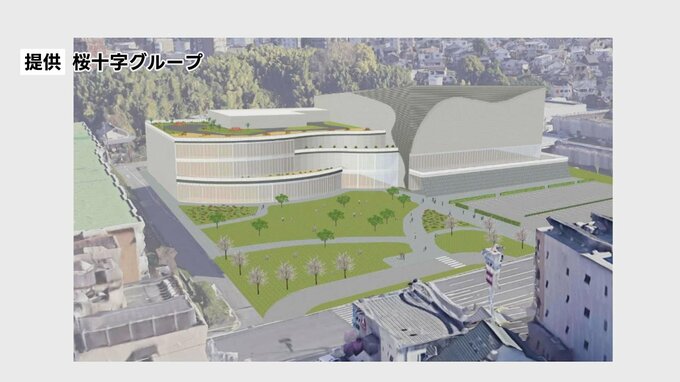 どうなる？県営スポーツ施設　検討会が整備に関する優先順位示す「最優先は県立総合体育館」　|　熊本のニュース｜RKK NEWS｜RKK熊本放送