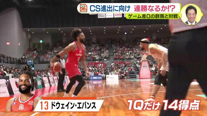 ＣＳ進出に向け 負けられない広島ドラゴンフライズ　ゲーム差１で追う群馬と対戦　連勝で次へ　|　RCC NEWS | 広島ニュース | RCC中国放送