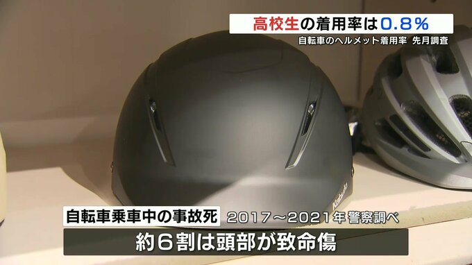「自転車ヘルメット努力義務化」で着用率は8.4%   高校生は0.8％…熊本　|　熊本のニュース｜RKK NEWS｜RKK熊本放送