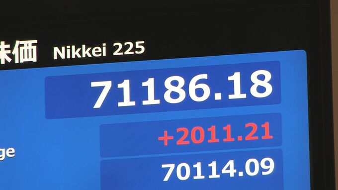 日経平均株価　一時2000円超の上昇　7万1000円台を回復