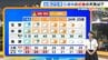【近畿の天気】19日（土）は蒸し暑い　晴れ間出てもにわか雨の可能性　シルバーウィークの天気は?　|　MBSニュース | 関西の最新ニュースを分かりやすく。