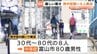 30～80代8人が熱中症疑いで搬送　県内10観測地点のうち3地点で猛暑日　高岡市伏木で35.8℃　富山　|　富山のニュース｜天気・防災｜チューリップテレビ