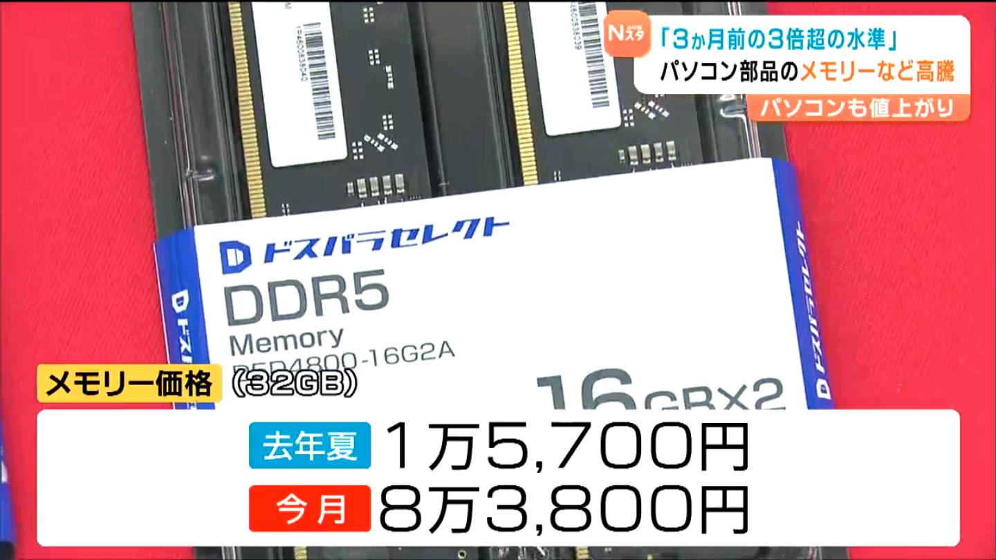 メモリ価格高騰が激化！お早めに／15型デルノート／第8世代／i7／
