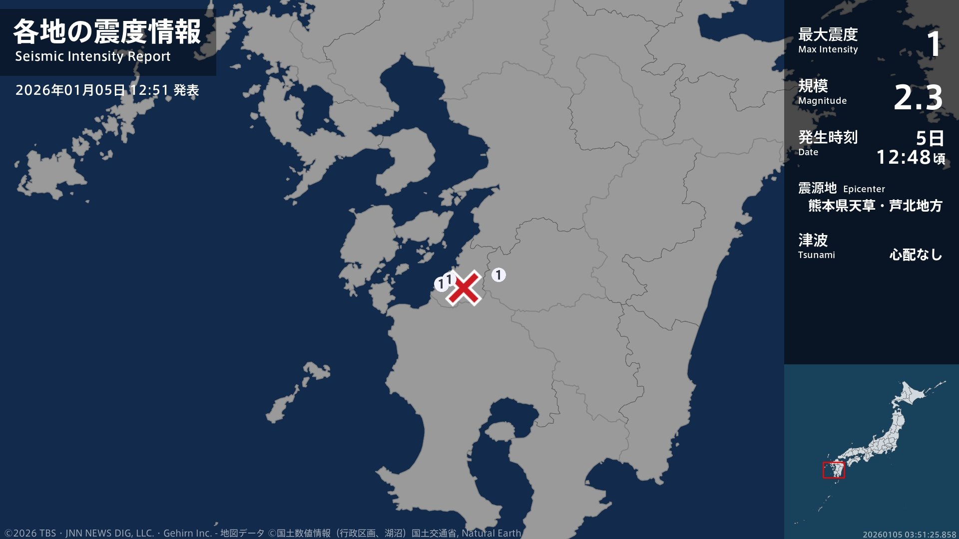 熊本県で最大震度1の地震 熊本県・球磨村、水俣市、津奈木町 | 熊本の