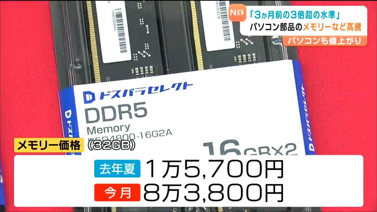 特集】【悲報】買い時を逃したかも……。メモリ・SSD・HDDが高騰、原因はAI？