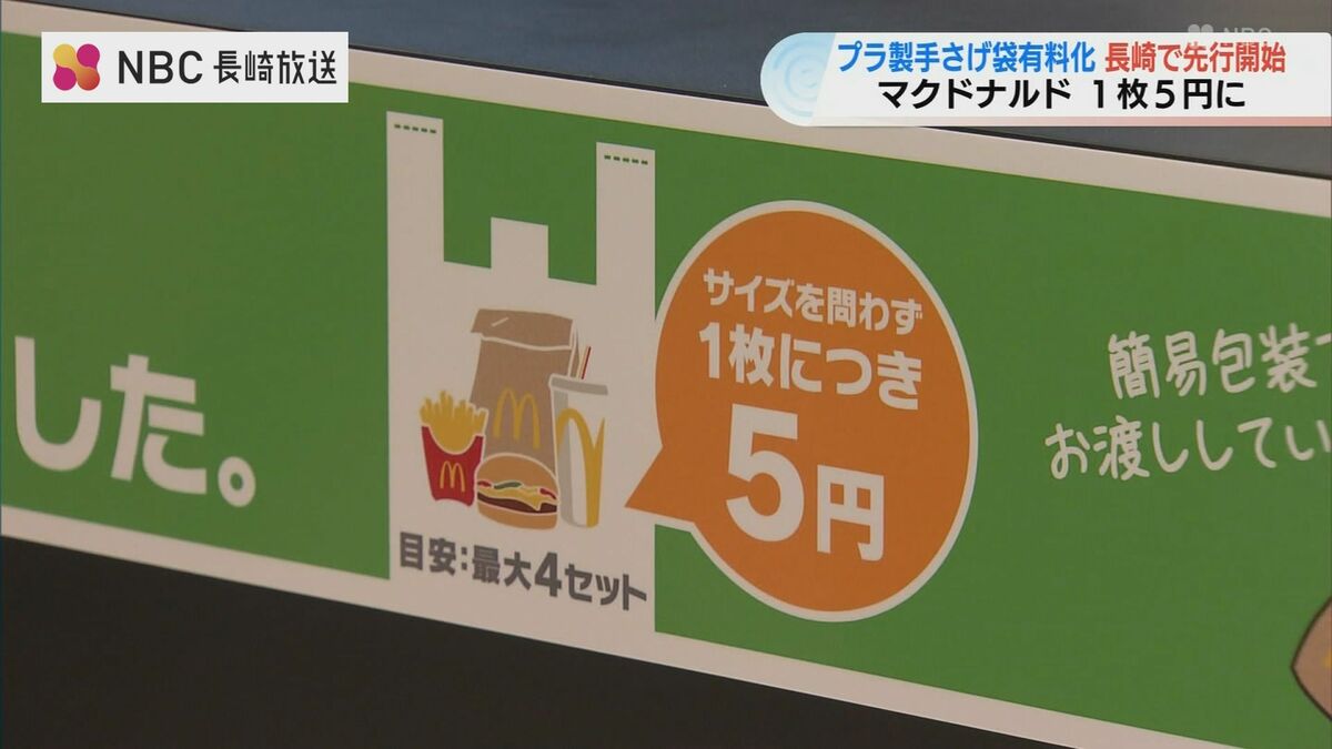 ゆーばる★ マクドナルド・SABWAY レトロ ビニール 手提げ袋 6点 全国初マクドナルド「プラスチック製手さげ袋の有料化」長崎県内で開始