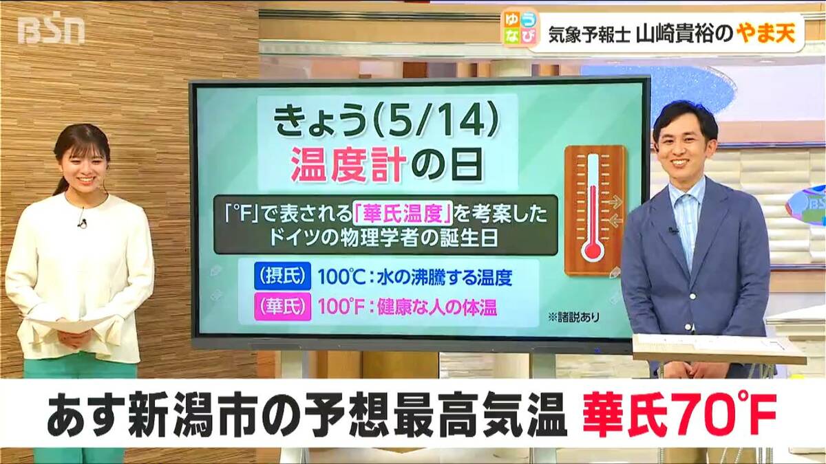 サムネイル_今日は何の日？『温度計の日』 “華氏温度”に由来　明日の温度は70度?!　新潟市