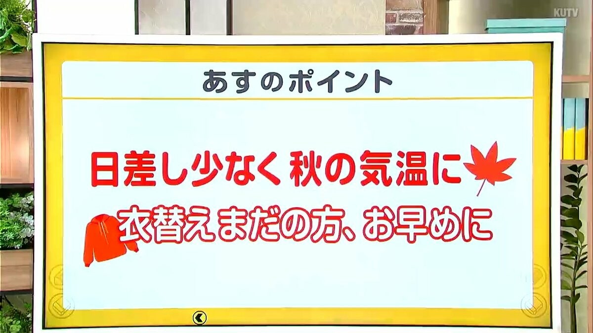 高知の天気　２１日　日中でもひんやり　長袖の出番　山岸拓気象予報士が解説