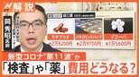 新型コロナ“第11波”か 「薬代が高く服用を断る患者も」検査や薬などの費用はいま【Nスタ解説】|TBS NEWS DIG