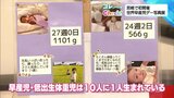 "小さく生まれて 大きく成長している子どもたち"の元気に育っている様子を知って 世界早産児デー写真展 | MRTニュース | MRT宮崎放送