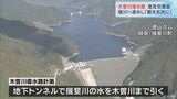 堀川導水について市民団体が意見交換会 生物への影響など話し合われる | 名古屋・愛知・岐阜・三重のニュース【CBC news】 | CBC web