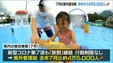 2021年より4万5千人増加 大分県内7月宿泊者 3年ぶり行動制限無しの夏休みで回復基調 | 大分のニュース|OBS NEWS|大分放送