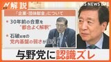 石破総理 初の予算委 「企業・団体献金」議論は平行線、星浩さん「総理は“都合よく解釈”している」【Nスタ解説】|TBS NEWS DIG