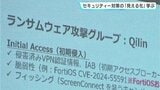 “星の数”でわかりやすく　セキュリティ対策の「見える化」学ぶ【高知】　|　高知のニュース・天気｜KUTV NEWS | KUTVテレビ高知