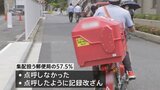 日本郵便 配達員アルコールチェック不適切点呼　バイク配達でも約6割の郵便局で不備|TBS NEWS DIG