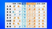 北日本は前線通過で大雨、西日本は猛暑続く 19日〜21日は警報級大雨と35℃超え、二重の警戒を【雨と風のシミュレーション】　|　富山のニュース｜天気・防災｜チューリップテレビ