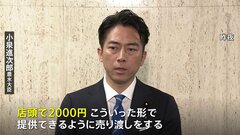 小泉農水大臣、「随意契約」の備蓄米 店頭価格5キロ2000円の方針表明| TBS CROSS DIG with Bloomberg