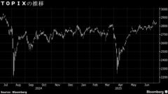 【日本株週間展望】荒い値動き、米関税の行方を注視－買い手控えも| TBS CROSS DIG with Bloomberg