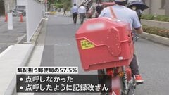 日本郵便 配達員アルコールチェック不適切点呼　バイク配達でも約6割の郵便局で不備| TBS CROSS DIG with Bloomberg