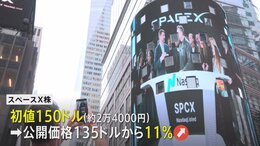 「スペースX」ナスダック上場 時価総額2兆ドル（約320兆円）突破　イーロン・マスク氏が人類史上初の“兆万長者”に|TBS NEWS DIG