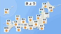 【11月30日 きょうの天気】東日本や西日本は広く晴れてお出かけ日和に　北日本は日本海側で雨や雪 次第にやむ見込み|TBS NEWS DIG