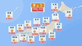 東海から西日本 40℃超えなくても危険な暑さに変わりなし 関東はきょう午後も非常に激しい雨や雷雨に|TBS NEWS DIG