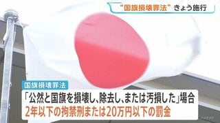 国旗損壊罪法きょう施行　日本の国旗を傷つける行為を罰則付きで禁止| TBS CROSS DIG with Bloomberg