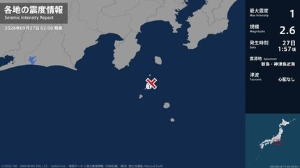 震度1 新島・神津島近海 2026年05月27日01:57ごろ 地震詳細 | 福岡の