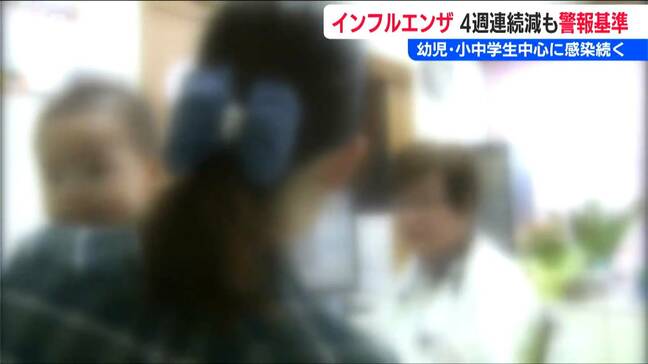 4週連続減少も 幼児や小中学生を中心に感染続く【インフルエンザ警報】新潟県|TBS NEWS DIG