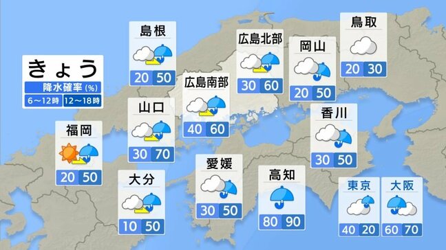 【きょう7/17(木)広島天気】晴れていても天気下り坂　午後からは雨や雷雨　午前中は危険な暑さで熱中症警戒アラート発表中|TBS NEWS DIG
