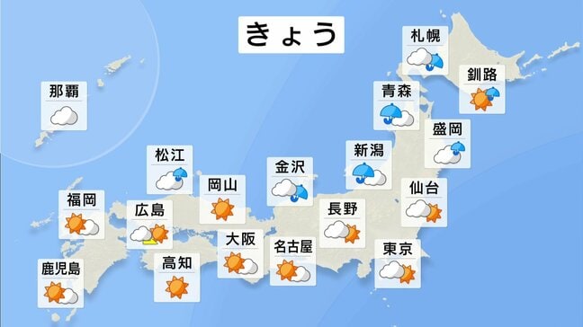冬型の気圧配置 日本海側はしぐれて雨や雪 太平洋側は日差し戻る|TBS NEWS DIG