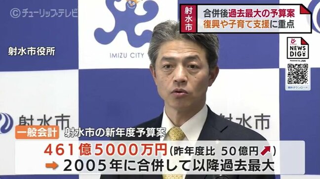 射水市の新年度予算案は461億5000万円で過去最大 能登半島地震後の復興や子育て支援に重点 富山・射水市|TBS NEWS DIG