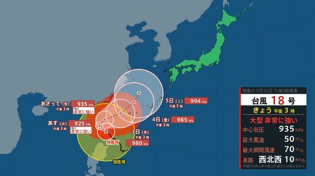 【台風情報】台風18号（クラトーン）「大型で非常に強い」勢力に　3日には沖縄の南に【台風の今後の風雨のシミュレーション】|TBS NEWS DIG