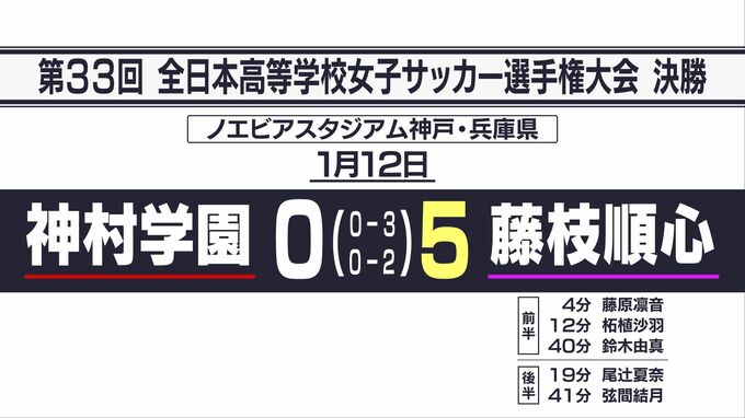 「最高です」藤枝順心が史上初の3連覇 神村学園(鹿児島)に5‐0で圧勝【全日本高校女子サッカー選手権大会決勝】　|　静岡のニュース | SBSNEWS | 静岡放送