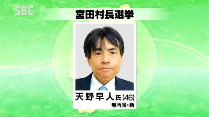 パワハラや公職選挙法違反の疑い指摘受け前村長が辞職　宮田村長選挙が告示　46歳の前村議会議長が立候補　|　SBC NEWS | 長野のニュース | SBC信越放送
