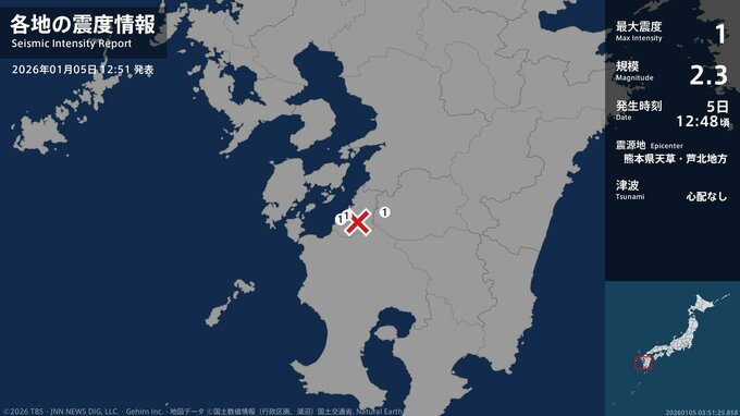 熊本県で最大震度1の地震　熊本県・球磨村、水俣市、津奈木町|TBS NEWS DIG