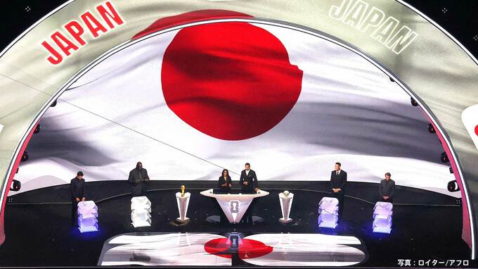 日本の初戦は欧州予選無敗のオランダ　チュニジア、欧州プレーオフBの勝者と同じF組に決定【W杯抽選】|TBS NEWS DIG