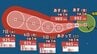 【ダブル台風発生へ】最大瞬間風速 70 m/s、台風9号「バービー」非常に強い勢力へ発達予想  日本への影響、進路は？7月12日（日）までの雨・風シミュレーションで確認【気象庁台風情報 2日午後4時10分発表】　|　岡山・香川のニュース | 天気 | RSK山陽放送